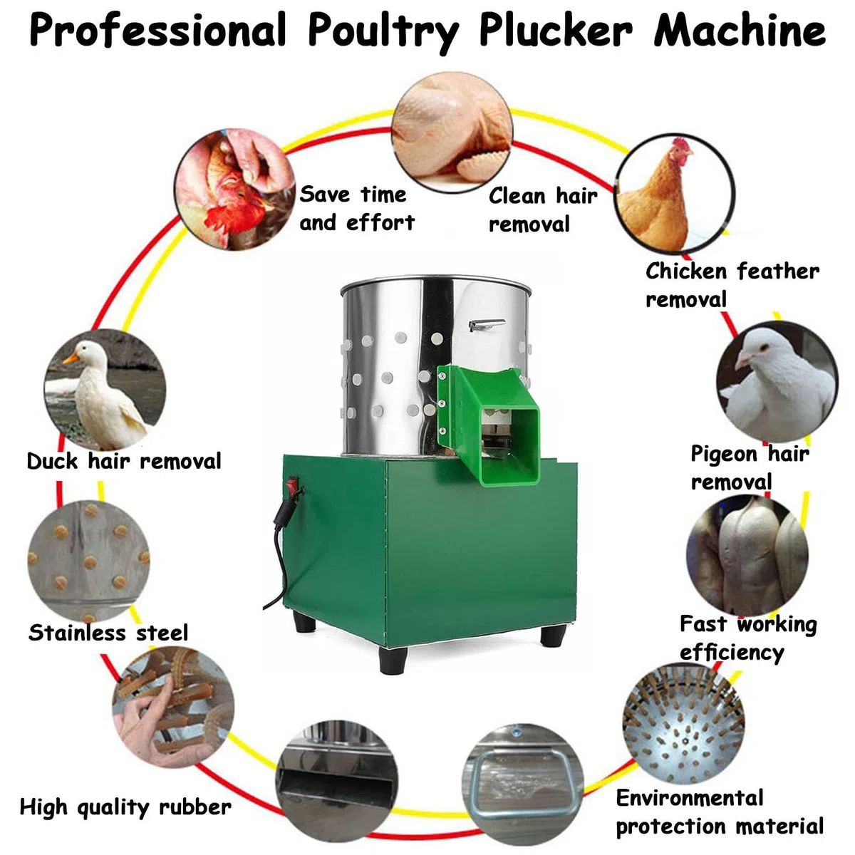 Plumeuse de volaille électrique, Machine Automatique à plumer Le Poulet, Le Canard, l'oie, la plumeuse en Acier Inoxydable, Simple et Pratique, adaptée aux fermes